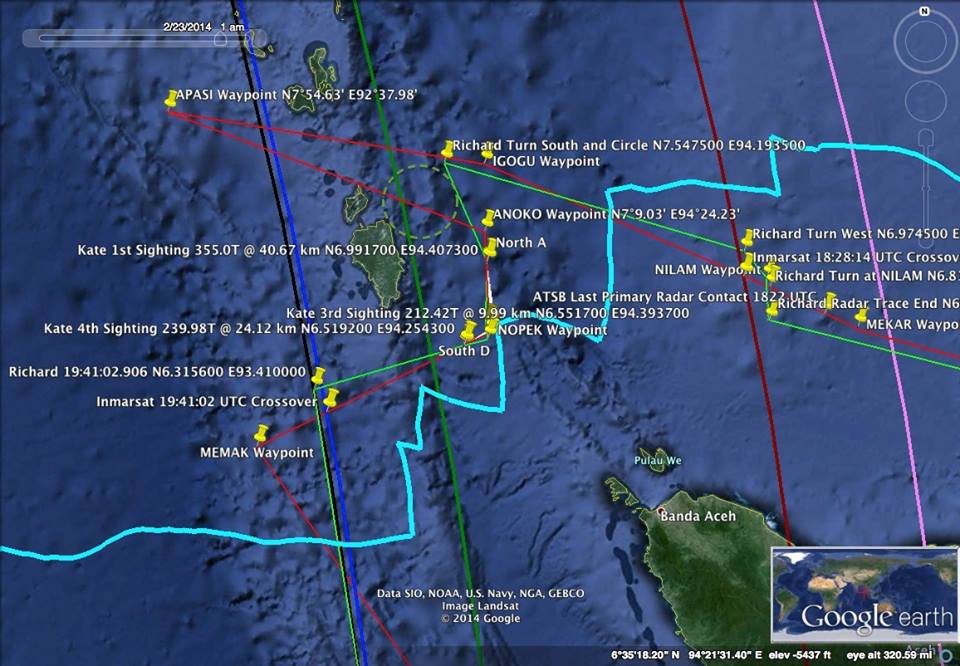 Stew Stoddart: Graphic Representation of simulated MH370 Flight Path.